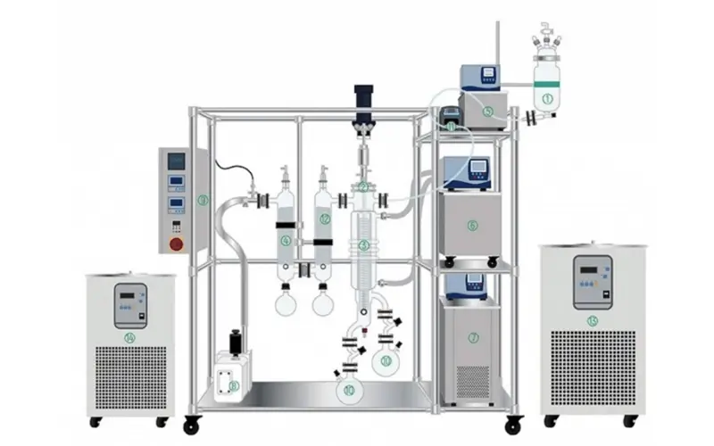 molecular distillation system diagram