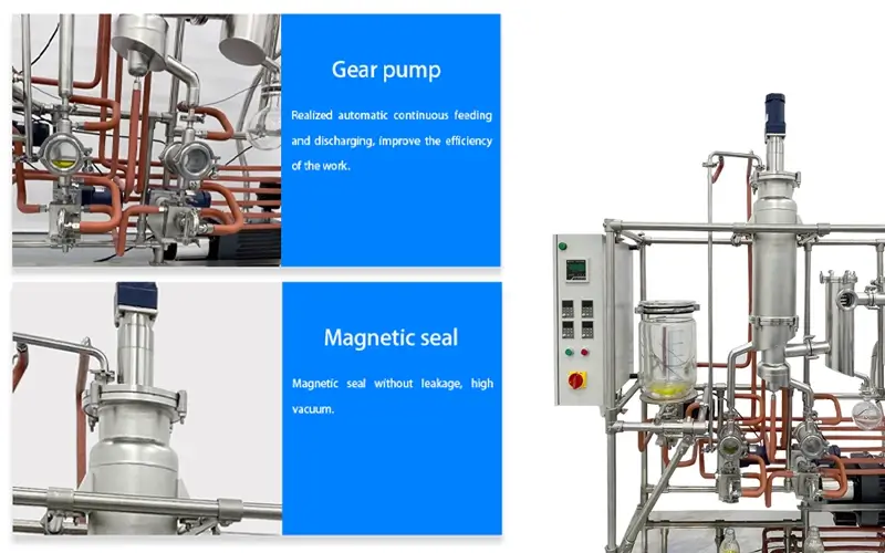 Advanced Molecular Distillation Unit Molecular distillation system equipment