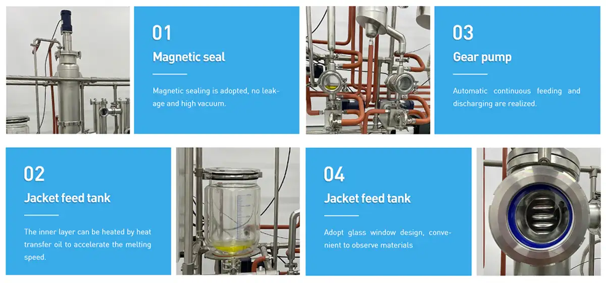 Advanced Molecular Distillation Process Diagram